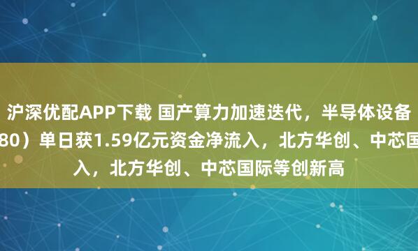沪深优配APP下载 国产算力加速迭代，半导体设备ETF（561980）单日获1.59亿元资金净流入，北方华创、中芯国际等创新高