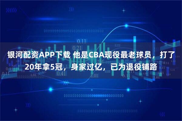 银河配资APP下载 他是CBA现役最老球员，打了20年拿5冠，身家过亿，已为退役铺路